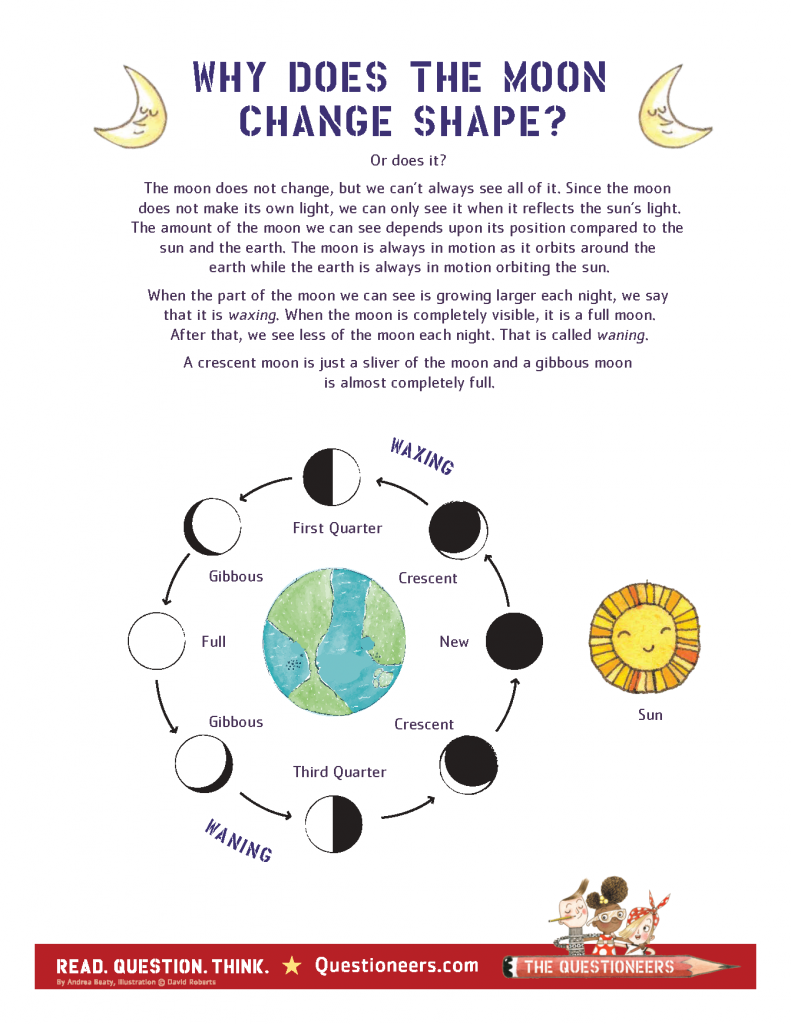 Why Does the Moon Change Shape?